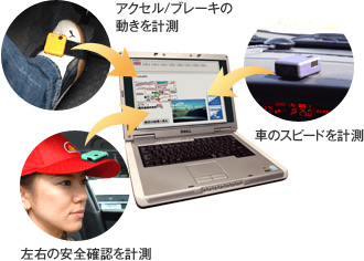 Objet（オブジェ）